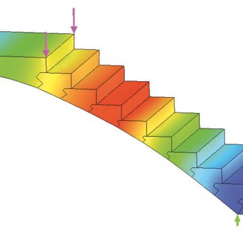 17.-3D-Image-showing-deflection-plot